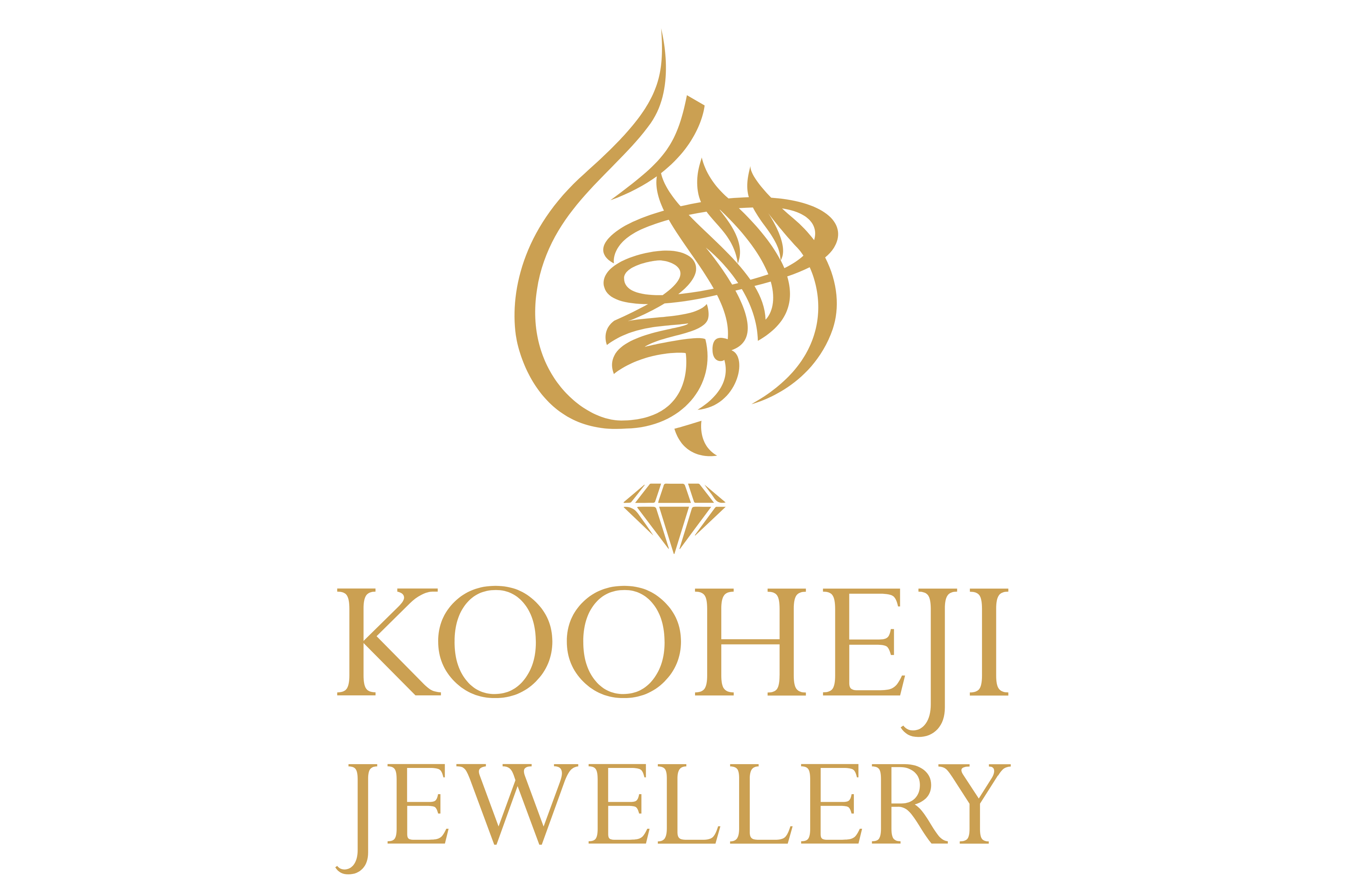Kooheji Jewellery W.L.L
